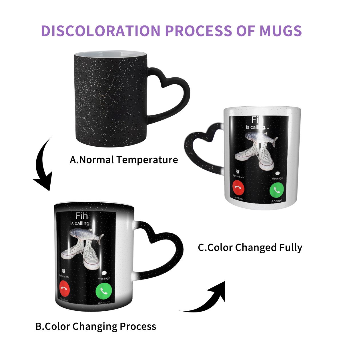 Fih Calling Remind Me Message  - Coffee Tea With Me avis et prix