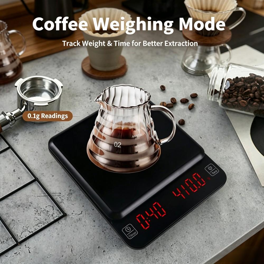 Balance à café numérique de ha - Coffee & Tea Restaurant avis et prix
